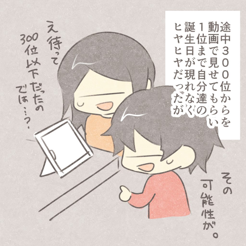 途中３００位からを動画で見せてもらい１位まで自分たちの誕生日が現れなくヒヤヒヤだったが
え待って
３００以下だったのでは・・・？
その可能性が。
